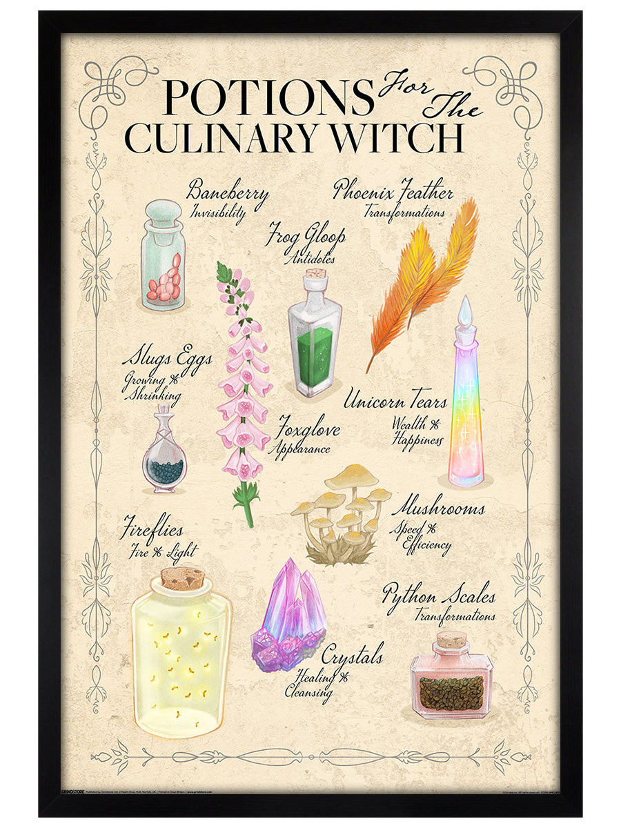 Potions For The Culinary Witch