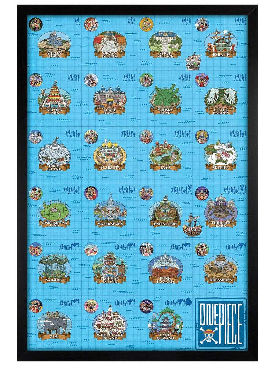 Log Itinerary