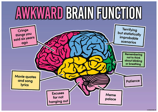 Awkward Brain Function