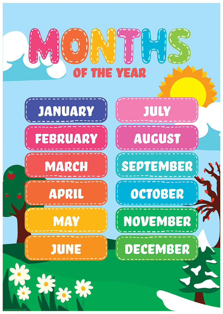 Months of The Year, January to December Mini Poster