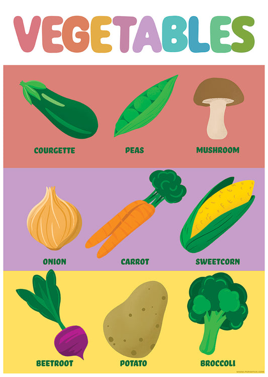 Learn Your Vegetables