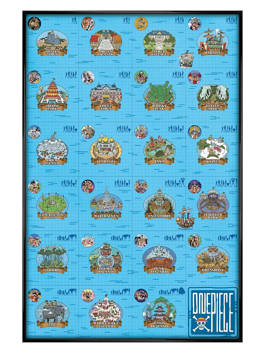 Log Itinerary
