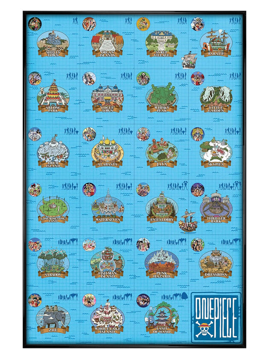 Log Itinerary